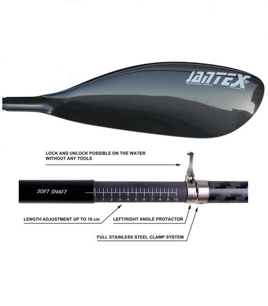 Nelo Náutica España, SL